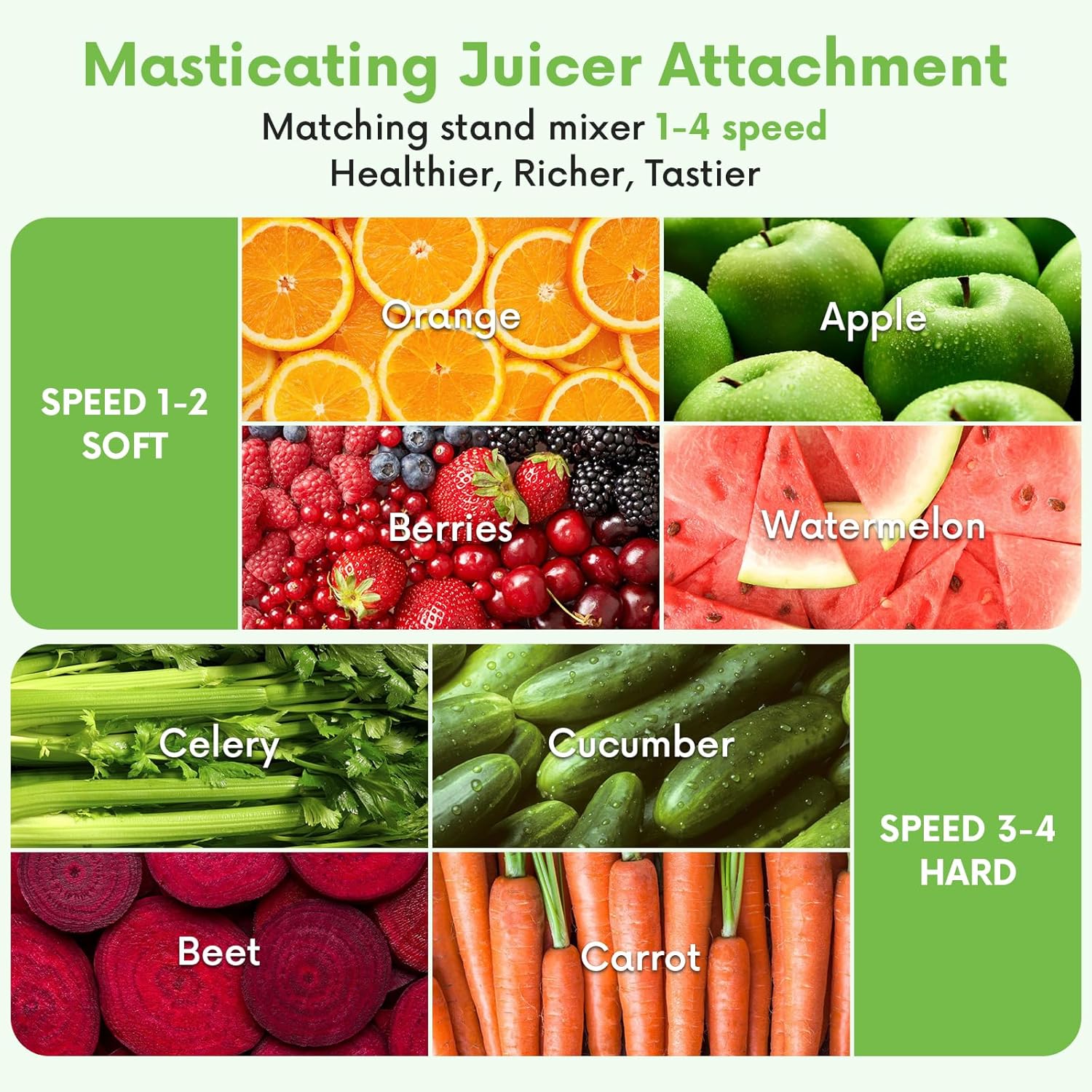 Aksesoris Juicer Masticating u - Juicer Cold Press Slow ulasan dan harga