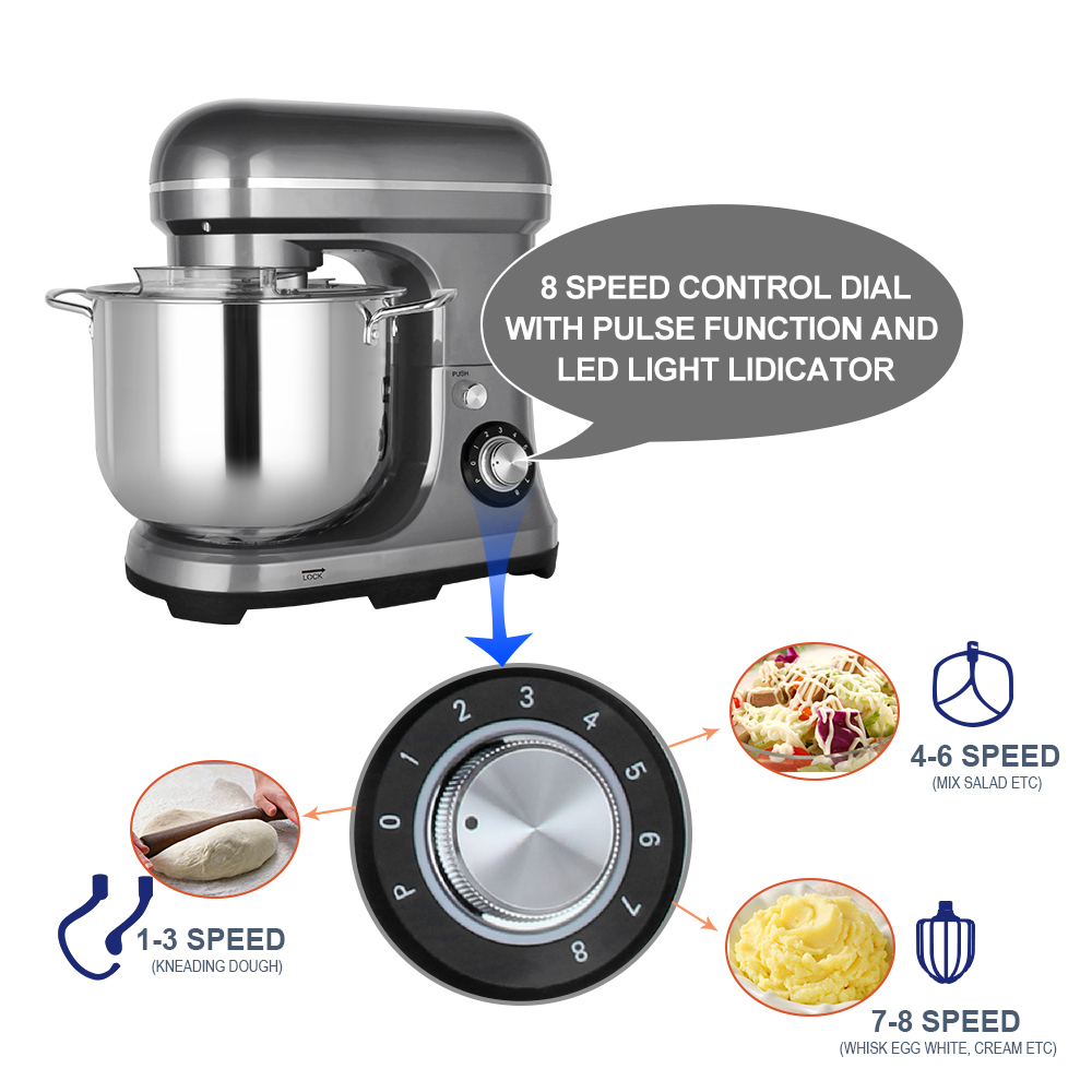 Mixer Elektrik 11L 2000W, Daya - Kitchen Appliances Usa ulasan dan harga