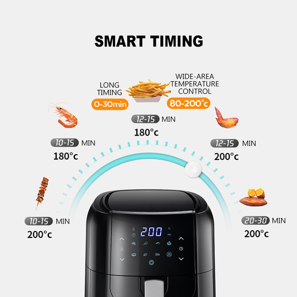 Penggorengan Udara Listrik 5L, - Air Fryer 5L Digital ulasan dan harga