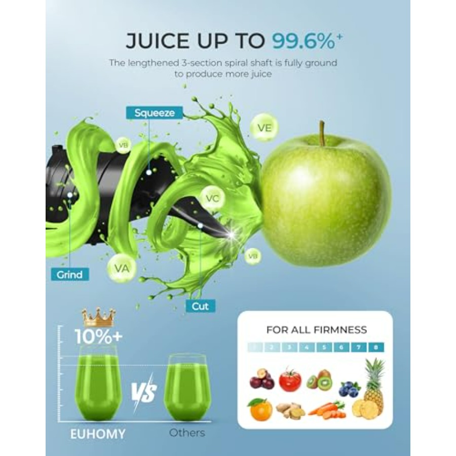Mesin Juicer Cold Press EUHOMY - Juicer Cold Press Slow ulasan dan harga